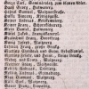 1840. Dohány és pipa kereskedők