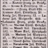 1844. Dohánygyártók és kereskedők
