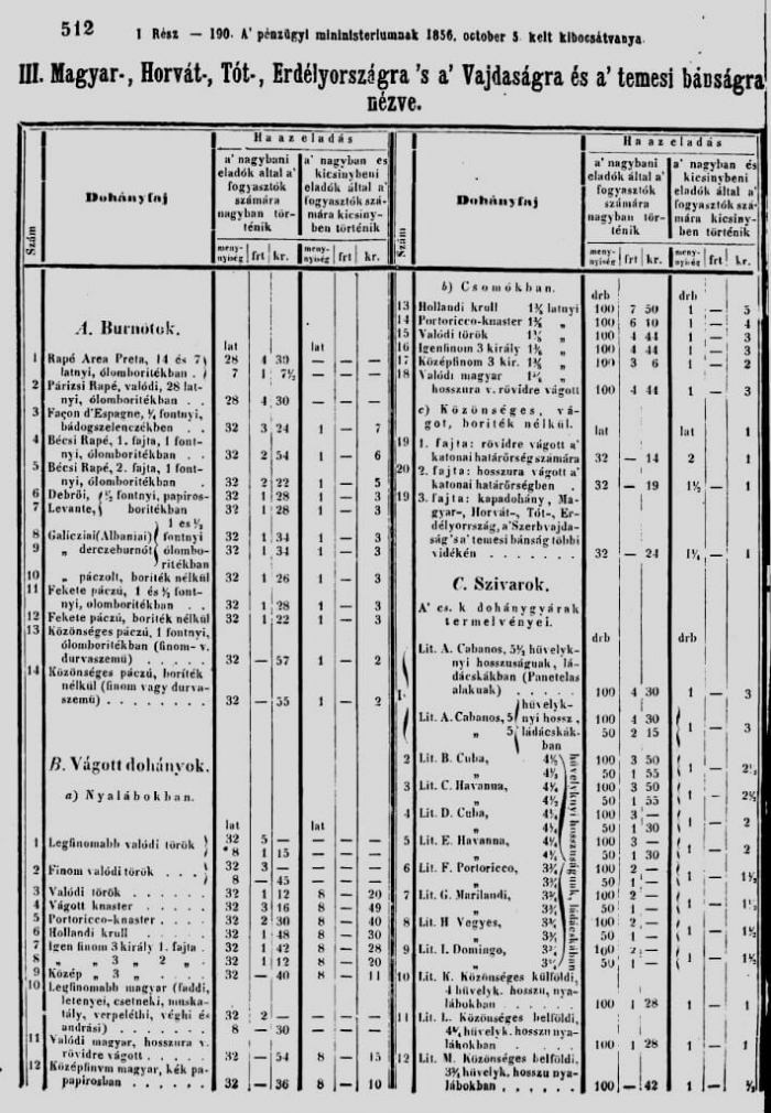 1856.12.01. Dohány-árjegyzék