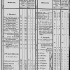1856.10.05. Dohány-árjegyzék