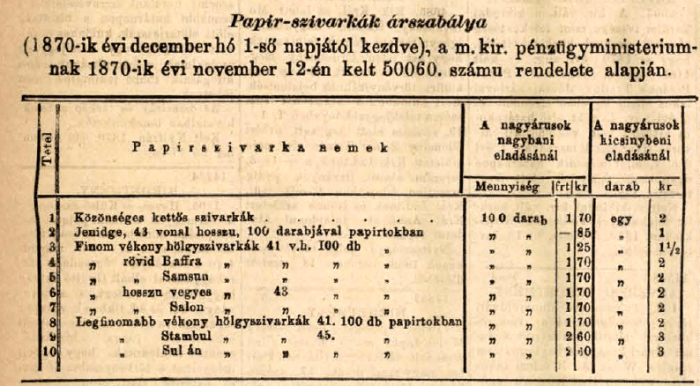 1870.12.01. Cigaretta árak