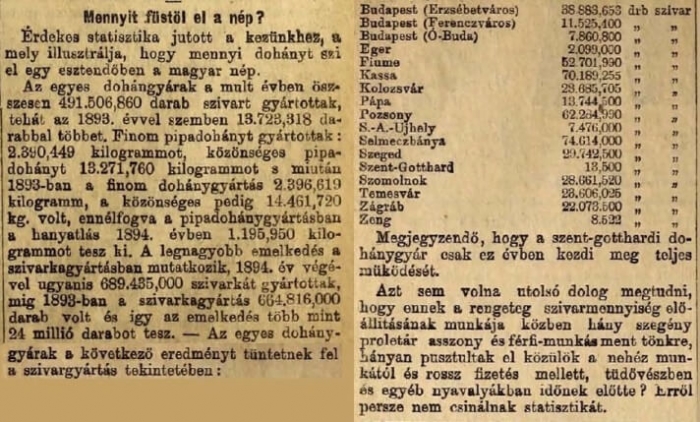 1895.09.16. Dohányfogyasztás