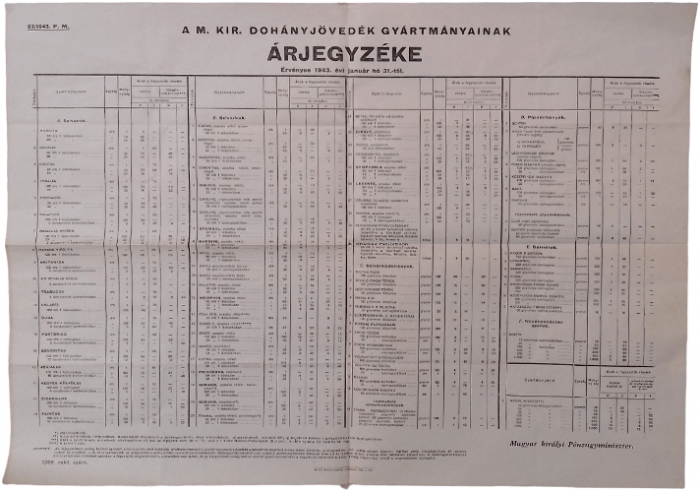 1943.01.31. Dohány árjegyzék