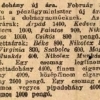 1946.02.06. Dohány áremelés