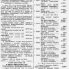 1946.02.10. Dohány áremelés 1.