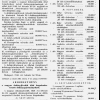 1946.03.01. Dohány áremelés