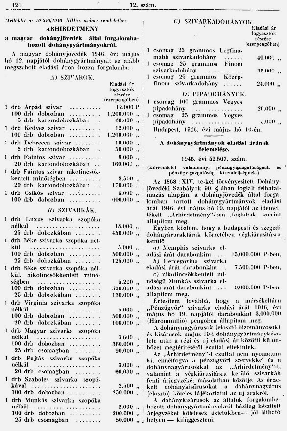 1946.06.01. Dohány áremelés