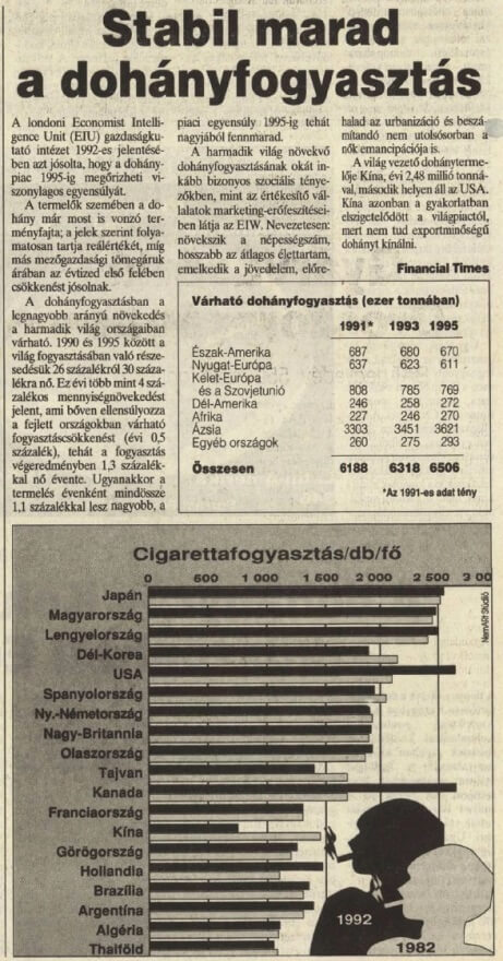 1994.11.24. Dohányfogyasztás