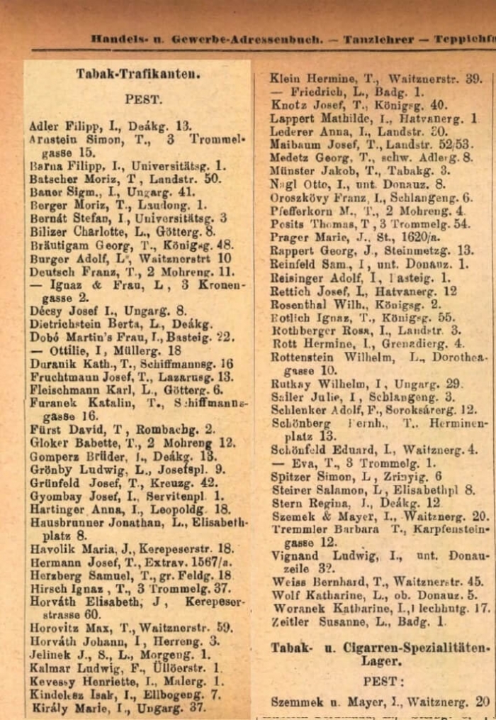 1874. Trafikosok Pesten